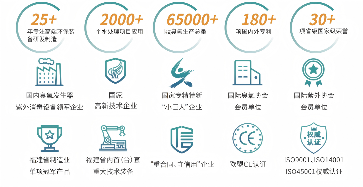 數據圖(2).png